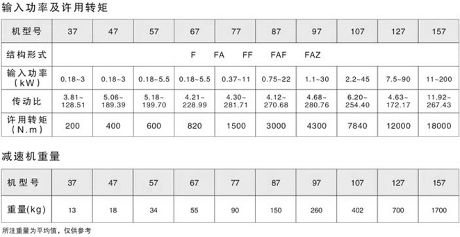 FƽSбX݆pٙCݔ빦ʼSD(zhun)غ