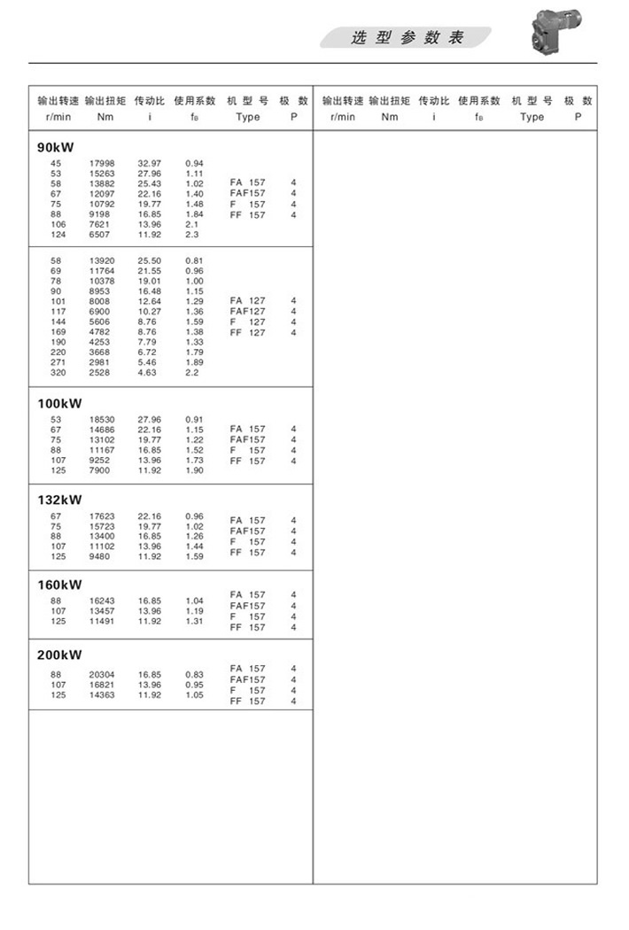 FƽSбX݆pٙC(j)xͅ(sh) 90KW100KW132KW160KW200KW