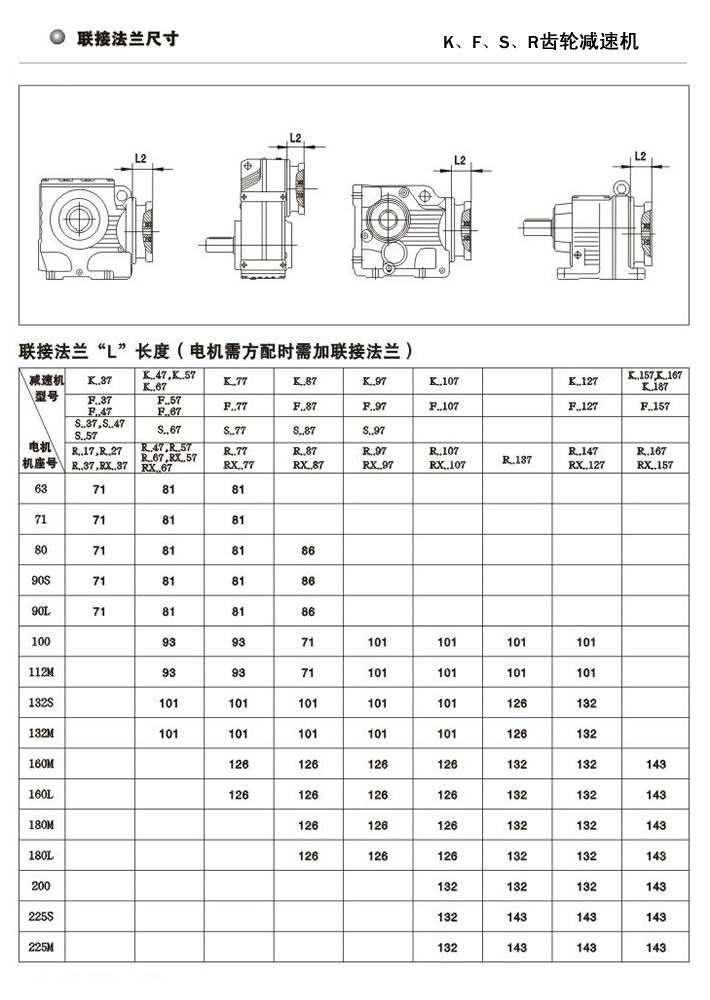 FƽSбX݆pٙC(j)늙C(j)跽r(sh)(lin)Y(ji)mĳߴ