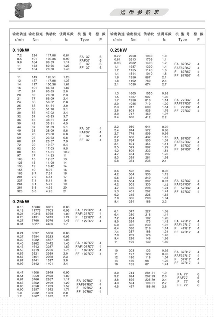 FƽSбX݆pٙC(j)xͅ(sh) 0.18KW